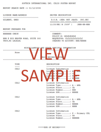 Guam drivers license test results